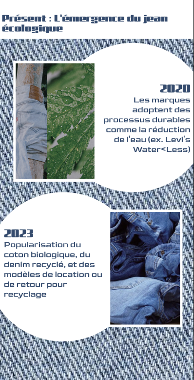 Jean Durable